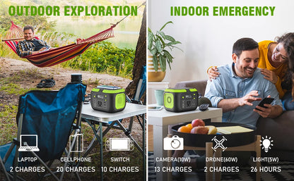 200W Portable Power Station